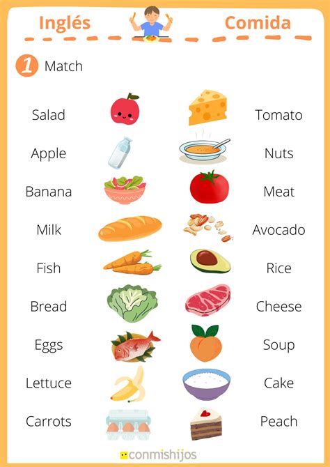 Fichas de comida en inglés para imprimir: Aprende vocabulario fácilmente