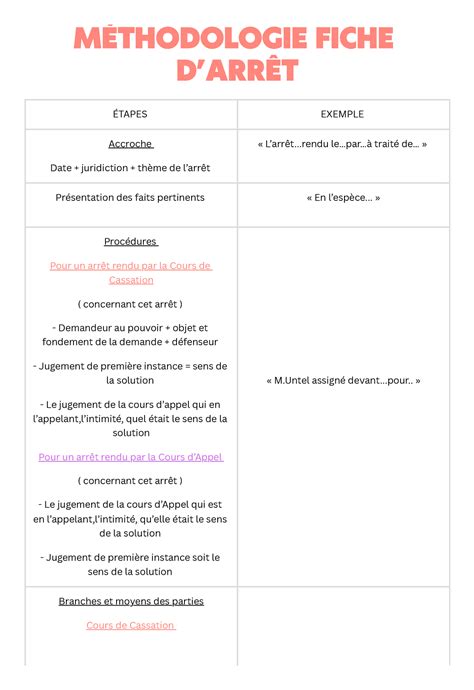 Fiche D'arrêt Exemple