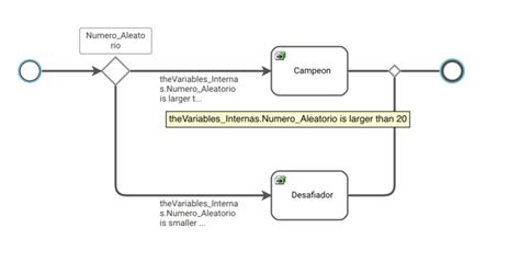Read Fico Blaze Rules Engine 