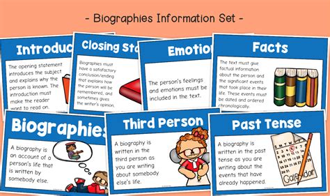 fictional biography ks2