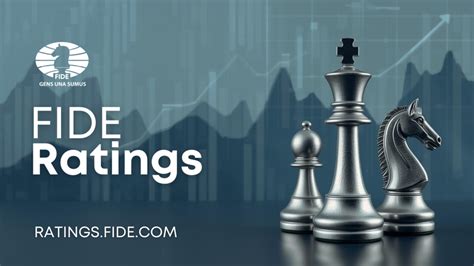 Fide Rating Search