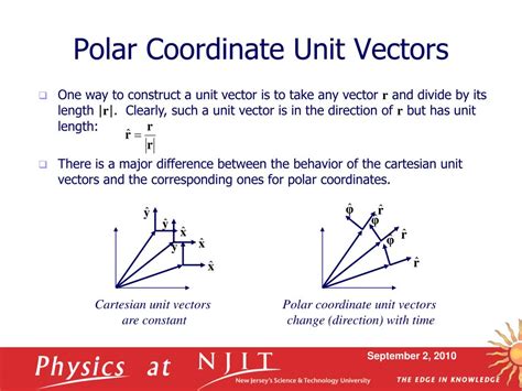 field and force polar Vector Image