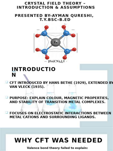 field theory and material sc
