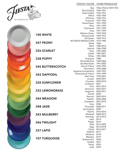 fiesta colors