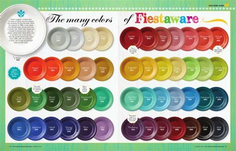 fiesta dinnerware colors