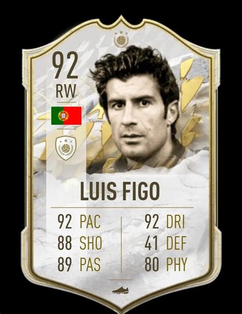 fifa 15 luis figo biography