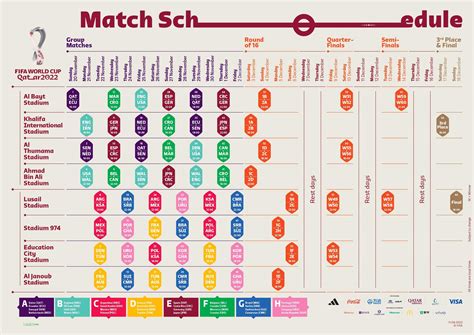 Fifa 2022 Schedule