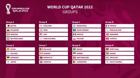 fifa world cup schedule 2022 qatar pdf