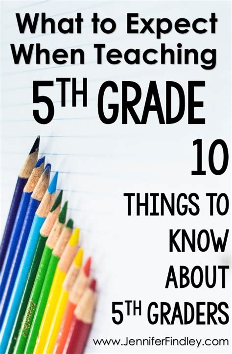 Fifth Grade Age   What To Expect In The Fifth Grade Learnfully - Fifth Grade Age