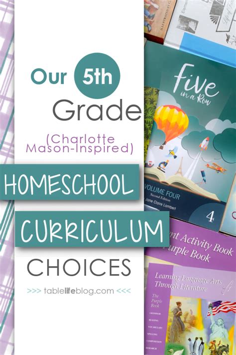 Fifth Grade Homeschool Curriculum And Lesson Plans 5th Grade Subjects - 5th Grade Subjects