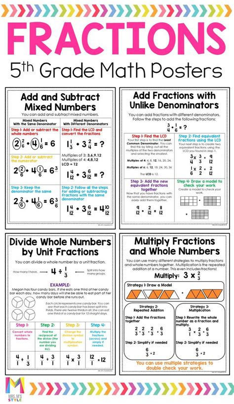 Fifth Grade Mathematics Lesson Plans   Browse 5th Grade Mathematic Math Lesson Plans Education - Fifth Grade Mathematics Lesson Plans