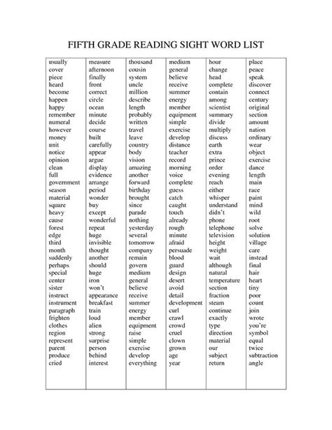 Fifth Grade Reading Sight Word List Sight Word Common Core 1st Grade Sight Words - Common Core 1st Grade Sight Words