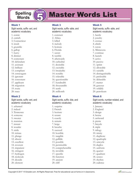 Fifth Grade Spelling Words List Week 6 K12reader 5th Grade Spelling Words 2018 - 5th Grade Spelling Words 2018