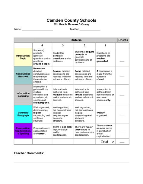 Download Fifth Grade Research Paper Rubric 