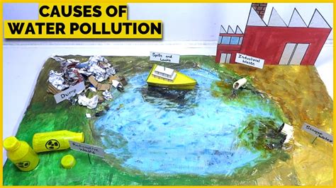 Fight Water Pollution Science Projects Science Buddies Pollution Science Experiment - Pollution Science Experiment