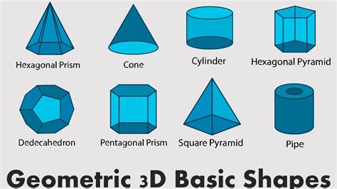 Figuras Geometricas 3d