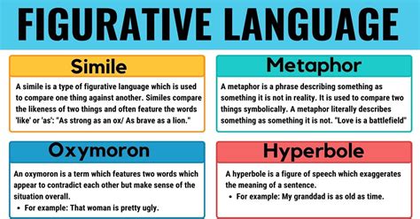 Figurative Language Definition And Examples Litcharts Metaphor And Simile About You - Metaphor And Simile About You