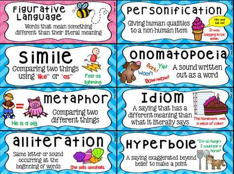 Figurative Language Educational Resource Literal And Nonliteral Language Anchor Chart - Literal And Nonliteral Language Anchor Chart