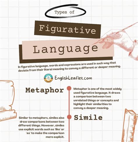 Figurative Language In Pride And Prejudice