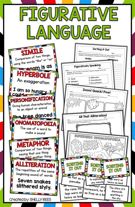 Figurative Language Interactive Activity For Grade 5 Live Figerative Language Worksheet Grade 5 - Figerative Language Worksheet Grade 5
