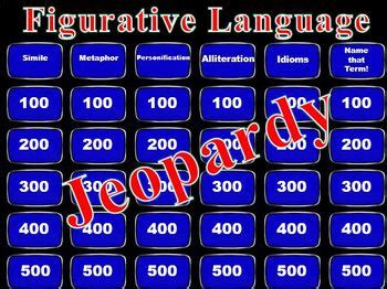 Figurative Language Jeopardy