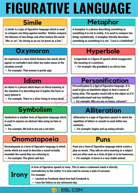 Figurative Language Similies And Their Meaning By Mr Similies And Metaphors Worksheet - Similies And Metaphors Worksheet