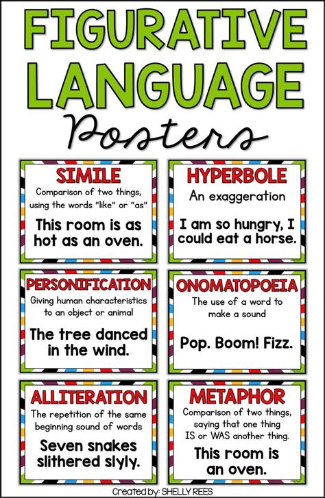 Figurative Language Worksheets Posters Review Activities Identifying Figurative Language Worksheet Answers - Identifying Figurative Language Worksheet Answers