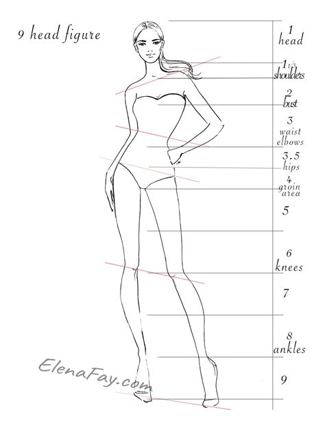 Full Download Figure Drawing For Fashion Design New Buybackore 