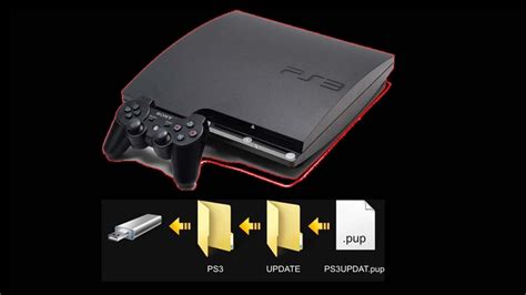 file manager ps3 355