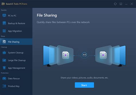 File Sharing Tra Opportunit E Problematiche