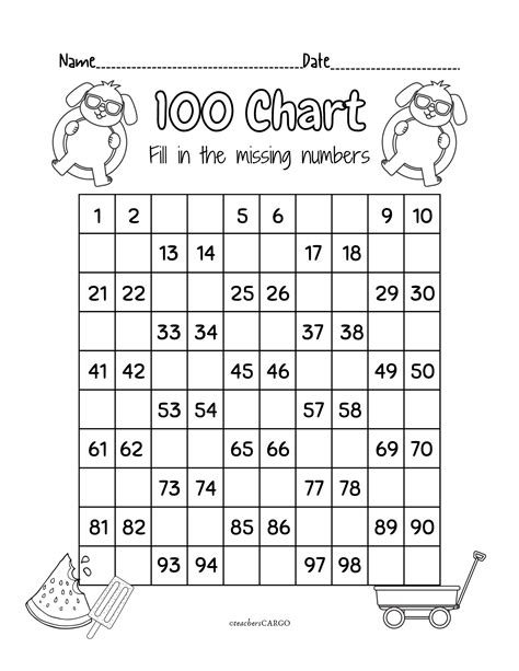Fill In The Missing Numbers Chart Download In Fill In Missing Numbers 100 Chart - Fill In Missing Numbers 100 Chart