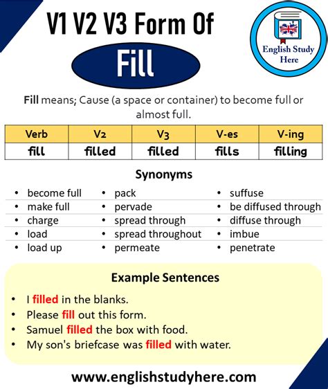Fill Past Tense And Past Participle Verb Forms Past Tense Of Fill - Past Tense Of Fill
