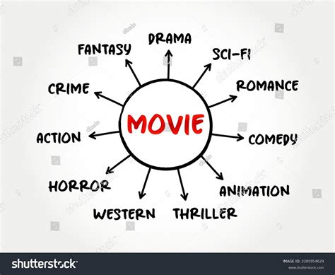 film GeNrEs domain .dev diskon & flanel biru kotak mengenai turnamen online 122 terpercaya kuota streaming terbatas Domino Password banyak di-download preset image 1