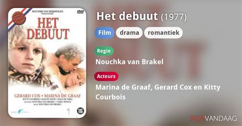 film het debuut 1977