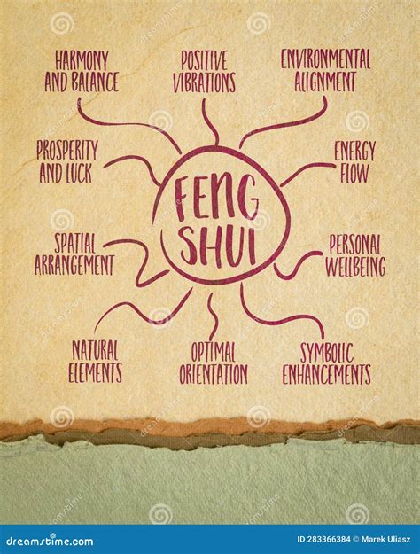 Filosofia E Pratica Feng Shui Yin E Yang Dellabitare