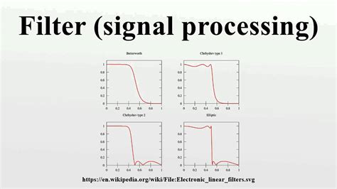 Filter Design For Signal Processing Using Matlab And