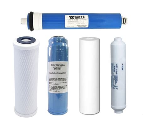 filter-cartridge - China Customs HS Code & China Import Tariffs …