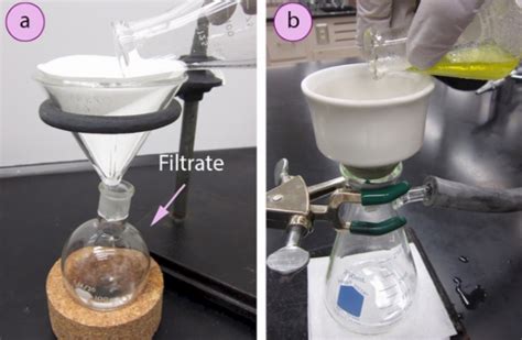Filtration Techniques Chemistry Libretexts Filter Science - Filter Science
