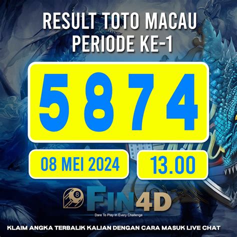 fin4dd | fin4dd Terbaru Sindy Facebook 498 suka