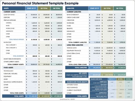 Finacial Statement Readymade Project