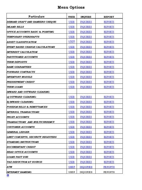 finacle menu options