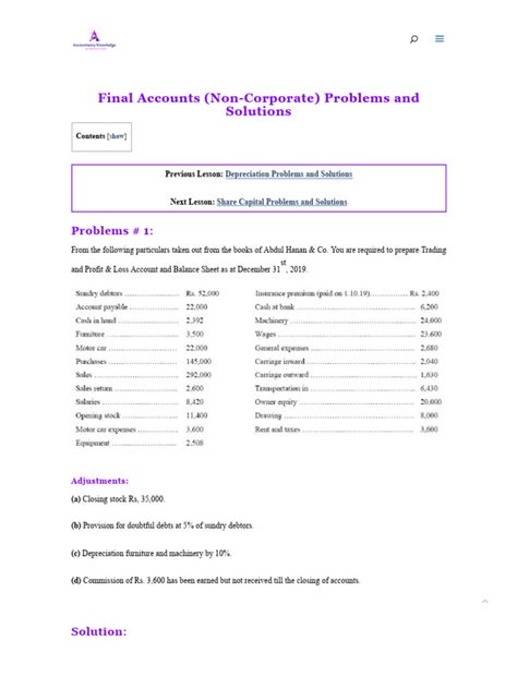 Final Accounts Solved Questions