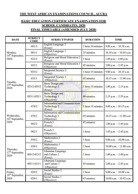 Final Bece 2014 Timetable For Sierra Leone