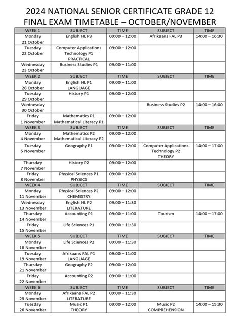 Final Caps Exam Timetable Grade 12 2014