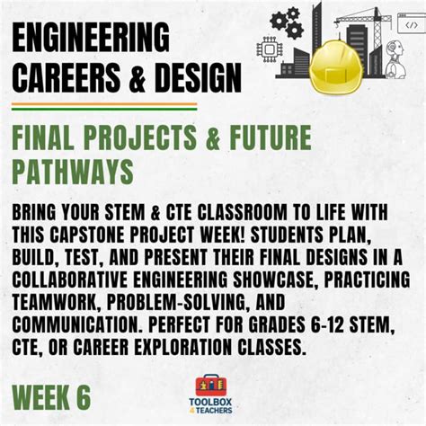Final Exam: Engineering Careers Presentation