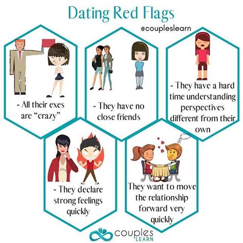 final exams red flag dating