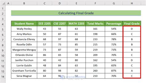 Final Grade Calculator 3  Grade - 3% Grade