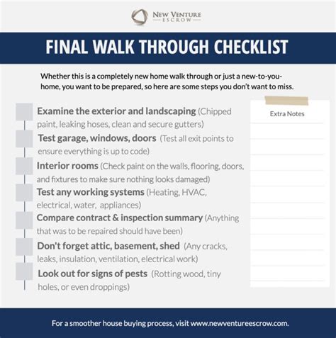 Final Walkthrough House