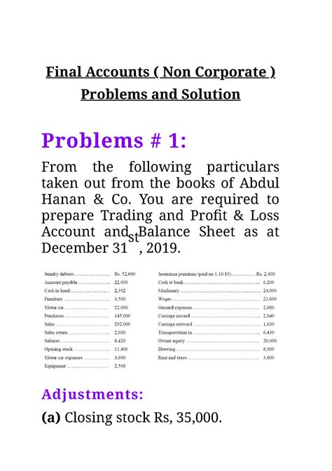 Download Final Account Problems With Solutions 