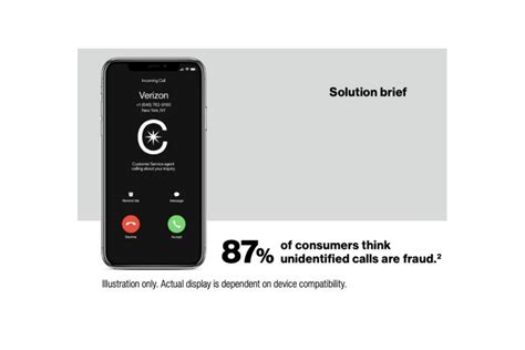 Finally The True Verizon Fraud Department Contact Info